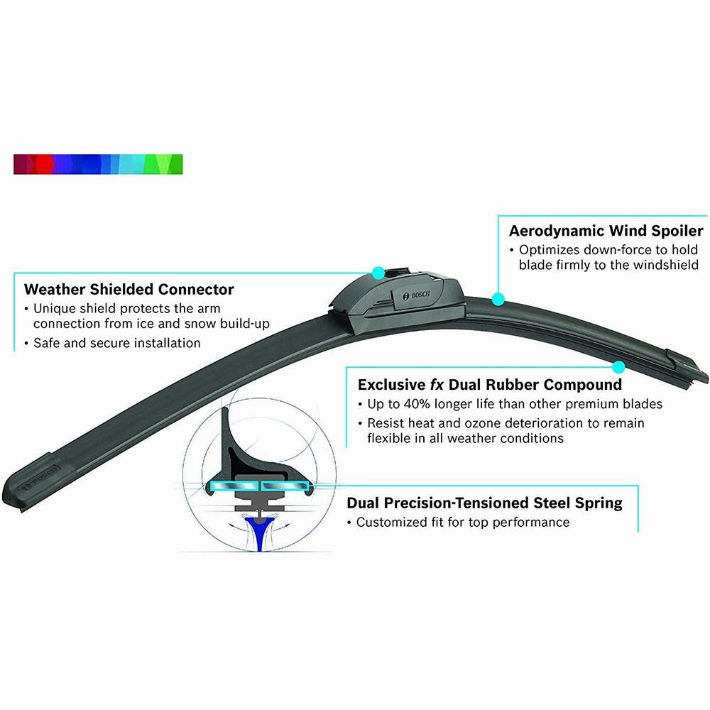 BOSCH ICON 13A Wiper Blade 13" inch, Up to 40% Longer Life