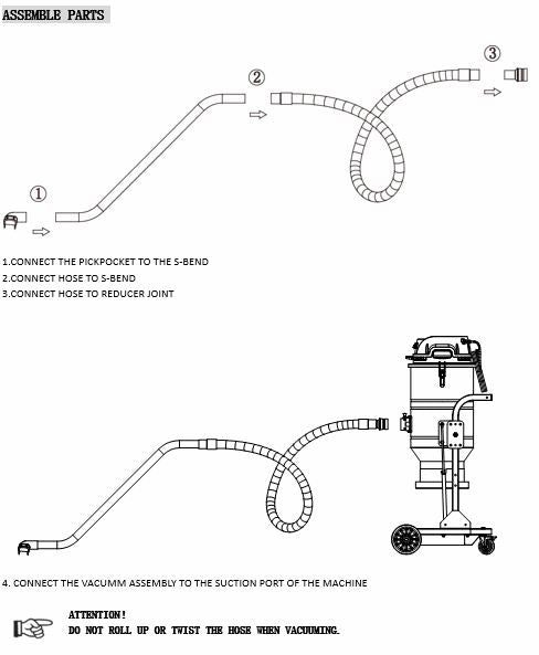 Worker Dust Vacuum Cleaner (Three Motor) | Model : VC-WKVT3