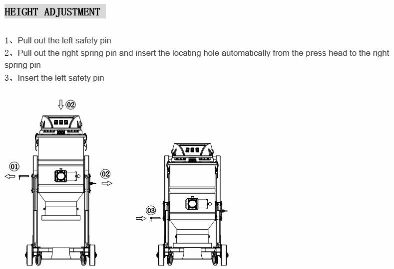 Worker Dust Vacuum Cleaner (Three Motor) | Model : VC-WKVT3